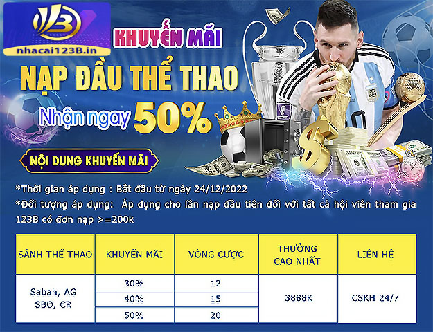 123b cung cấp giao diện trực quan