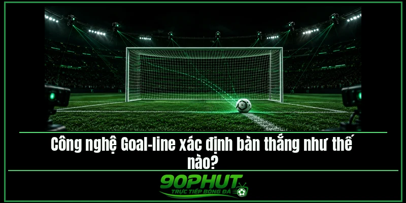 Công nghệ Goal-line xác định bàn thắng như thế nào Công nghệ Goal-line xác định bàn thắng như thế nào