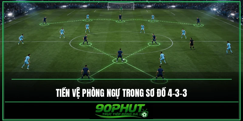 Tiền vệ phòng ngự hoạt động thế nào trong sơ đồ 4-3-3