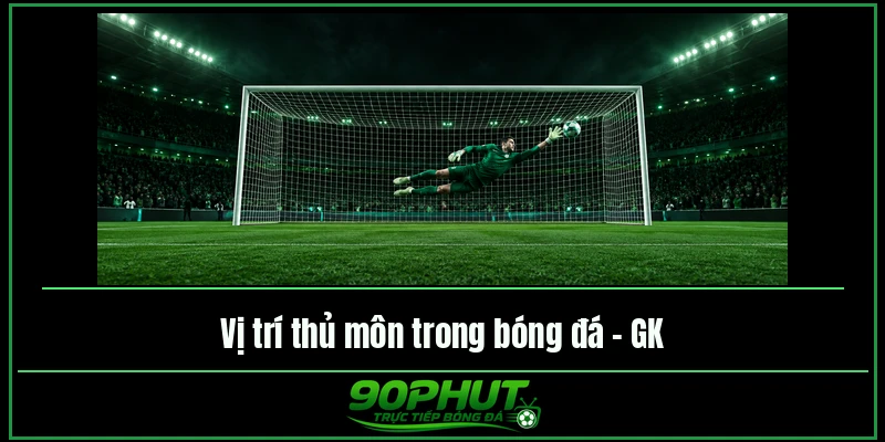 Vị trí thủ môn trong bóng đá - GK